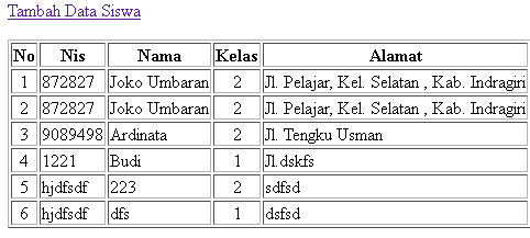 untuk-pemula--menampilkan-data-di-database-dengan-php-mysqli