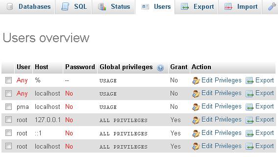 cara-melihat-password-dan-username-xampp